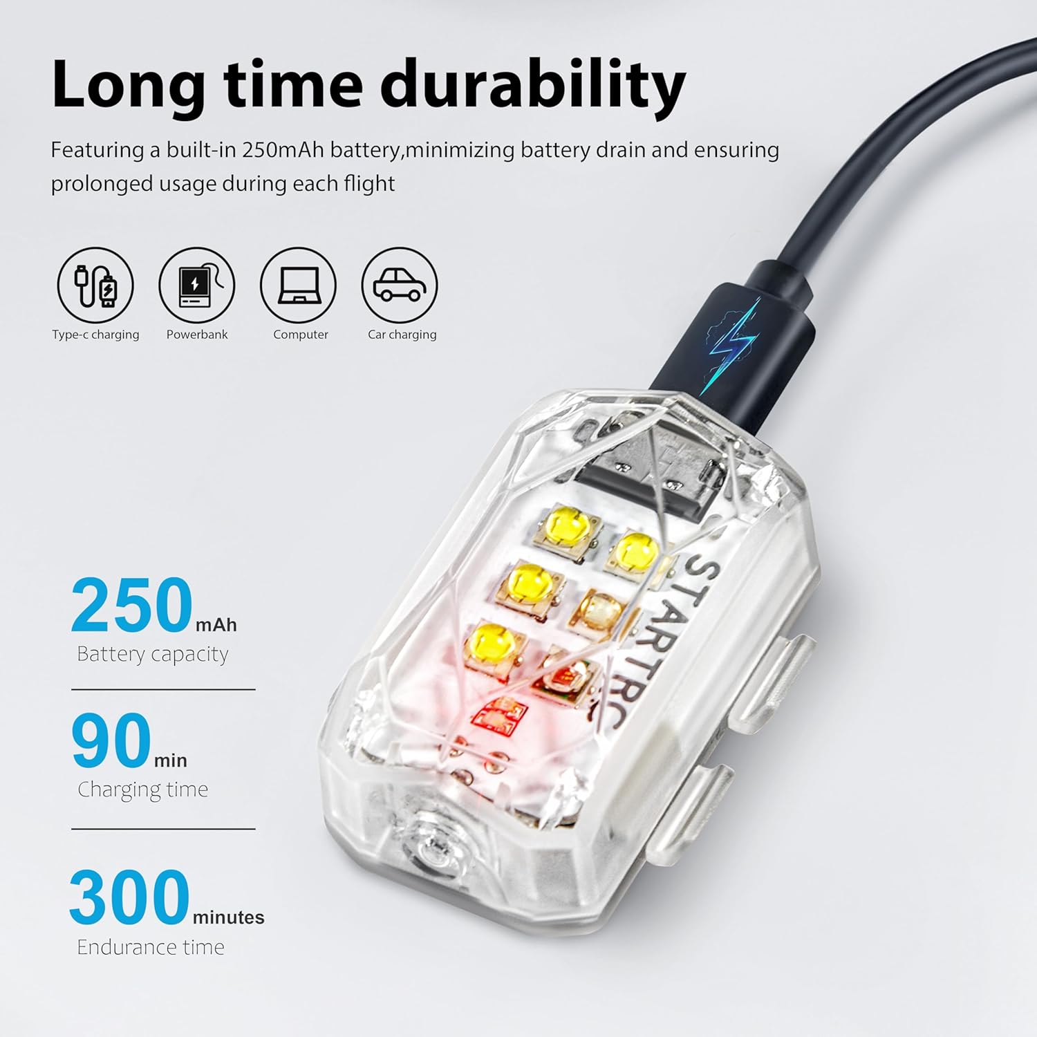 ไฟแฟลชป้องกันการชนสำหรับโดรน S - Drone Power Bank บทวิจารณ์และราคา